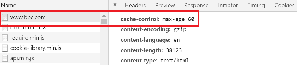 Cache Control BBC Website