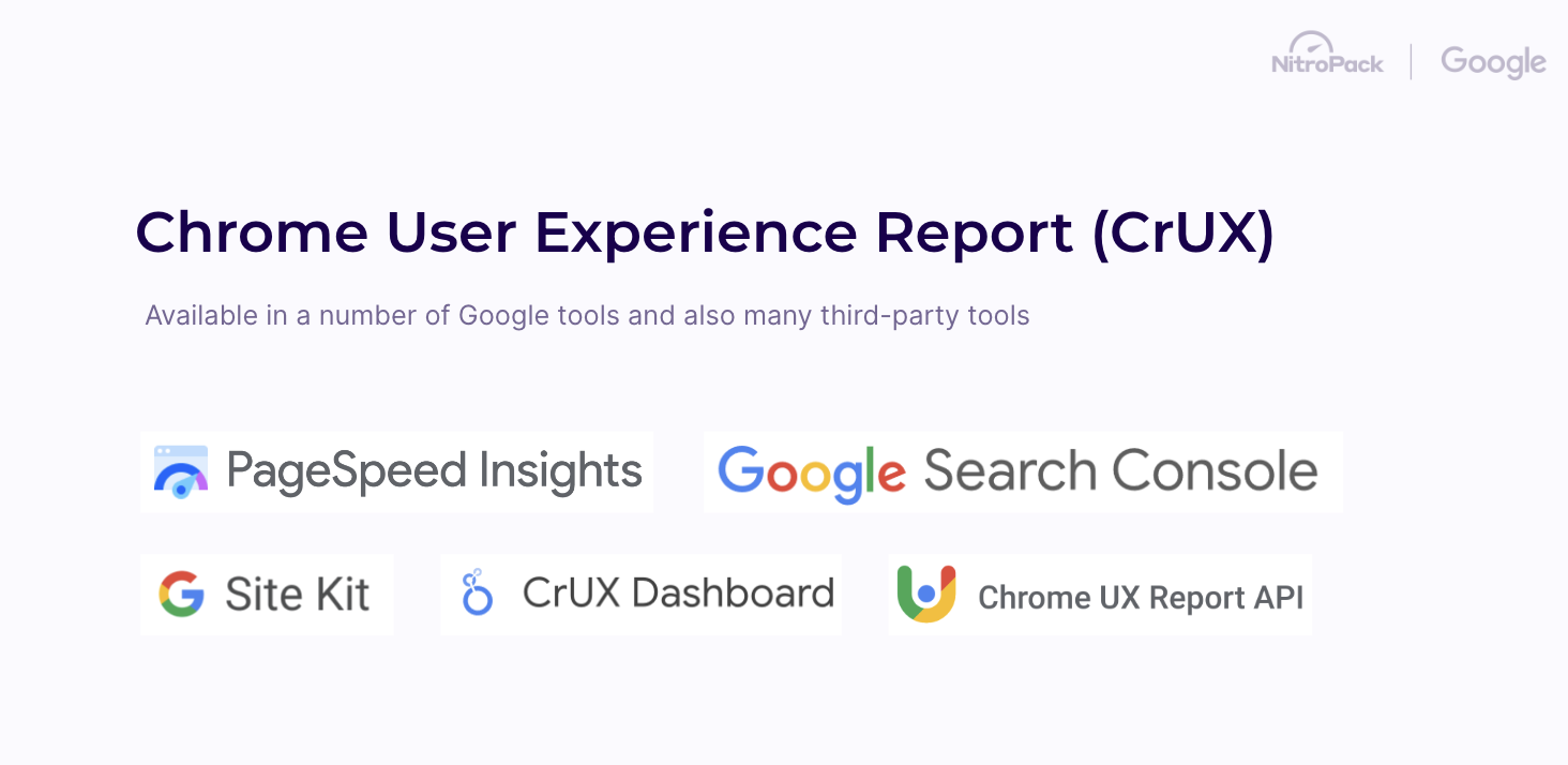 Tools that Use Core Web Vitals Field Results Data
