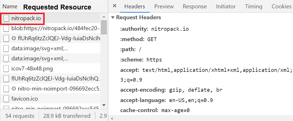HTTP Header