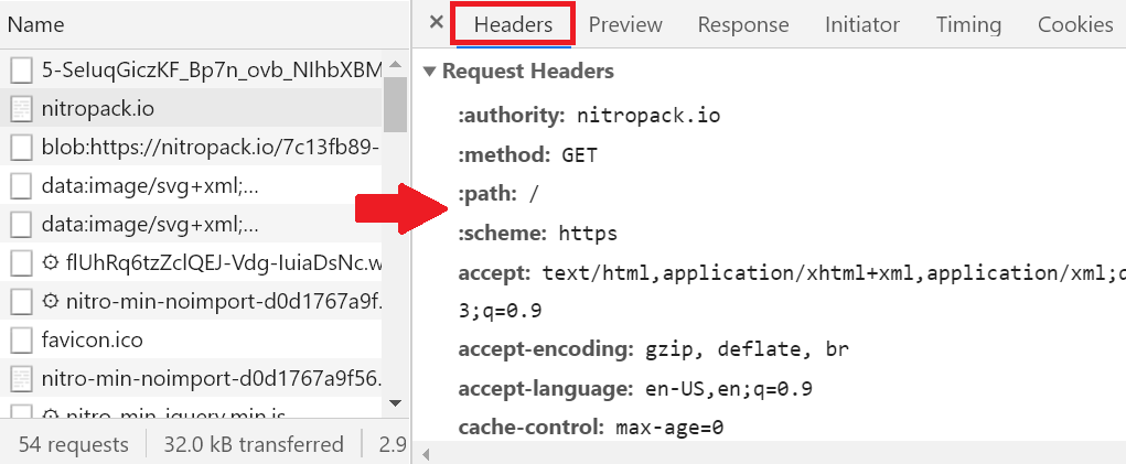 Request Headers