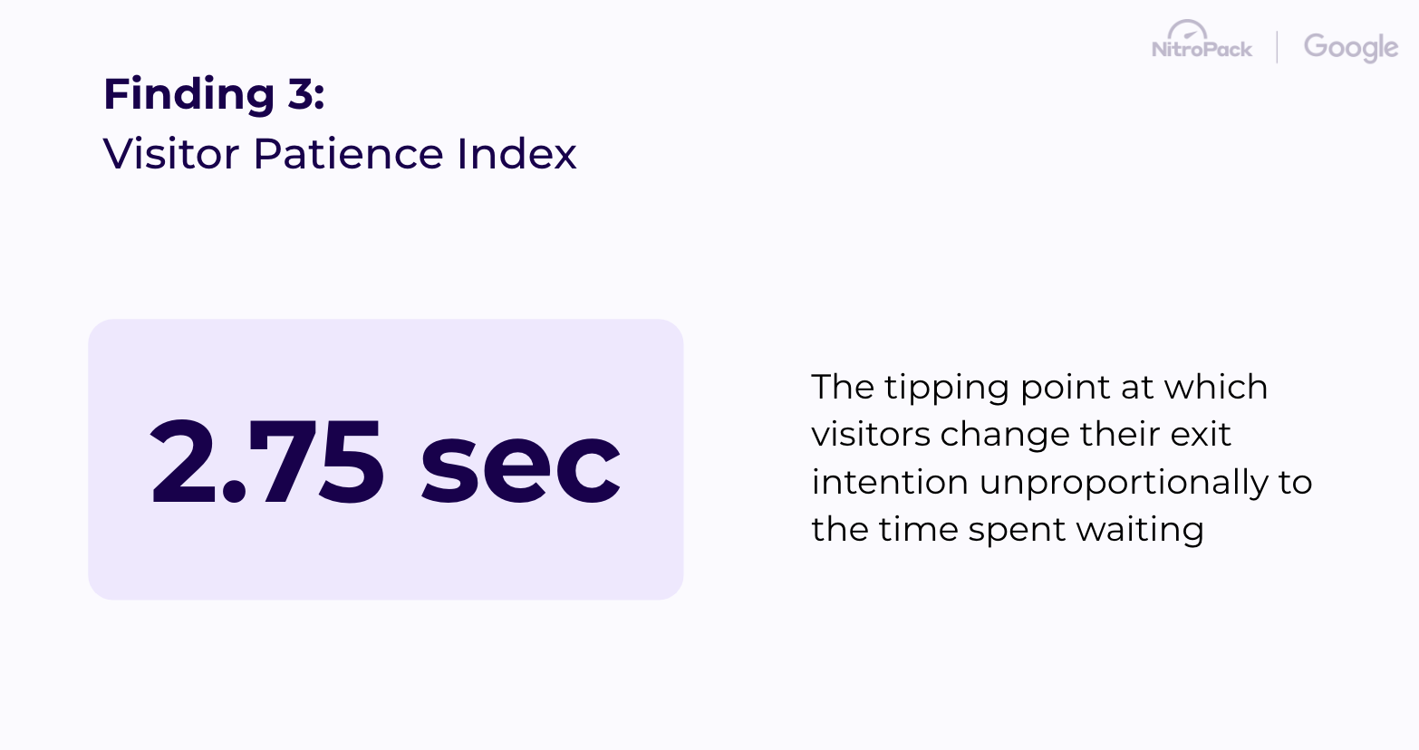 Visitor Patience Index per Page Speed Time