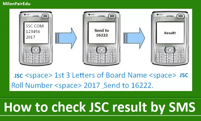 How to Check JSC Exam Result by SMS?