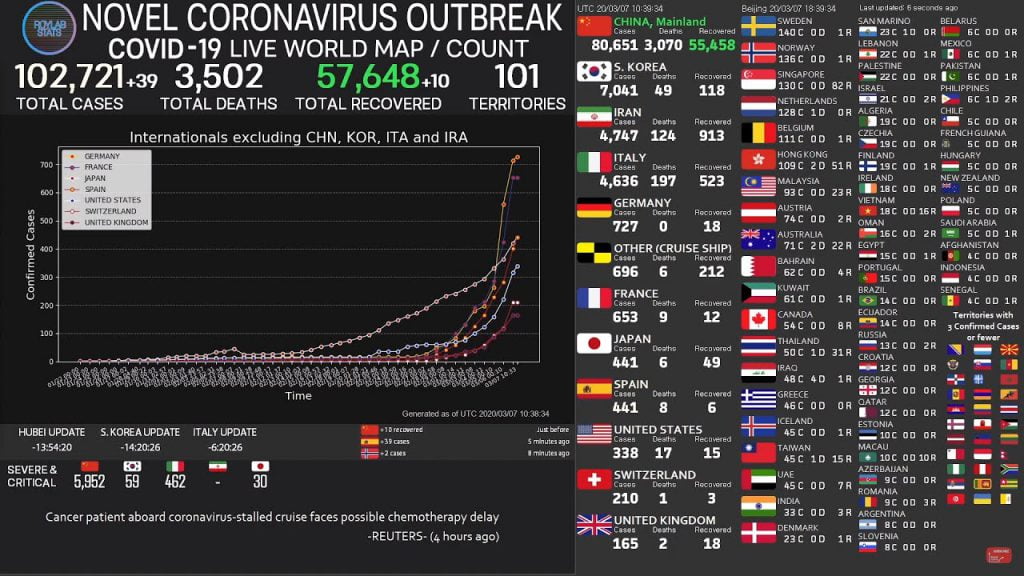 Live Coronavirus Map | Live latest Updates