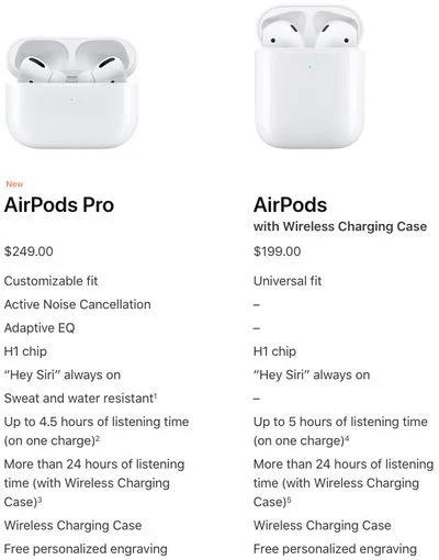 difference between AirPods and AirPods Pro