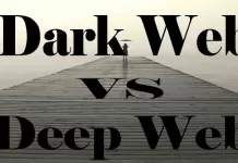 dark web vs deep web